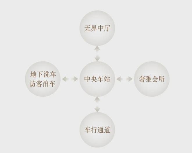 处网站-2025年楼盘详情麻将胡了网址海上清和玺售楼(图14)